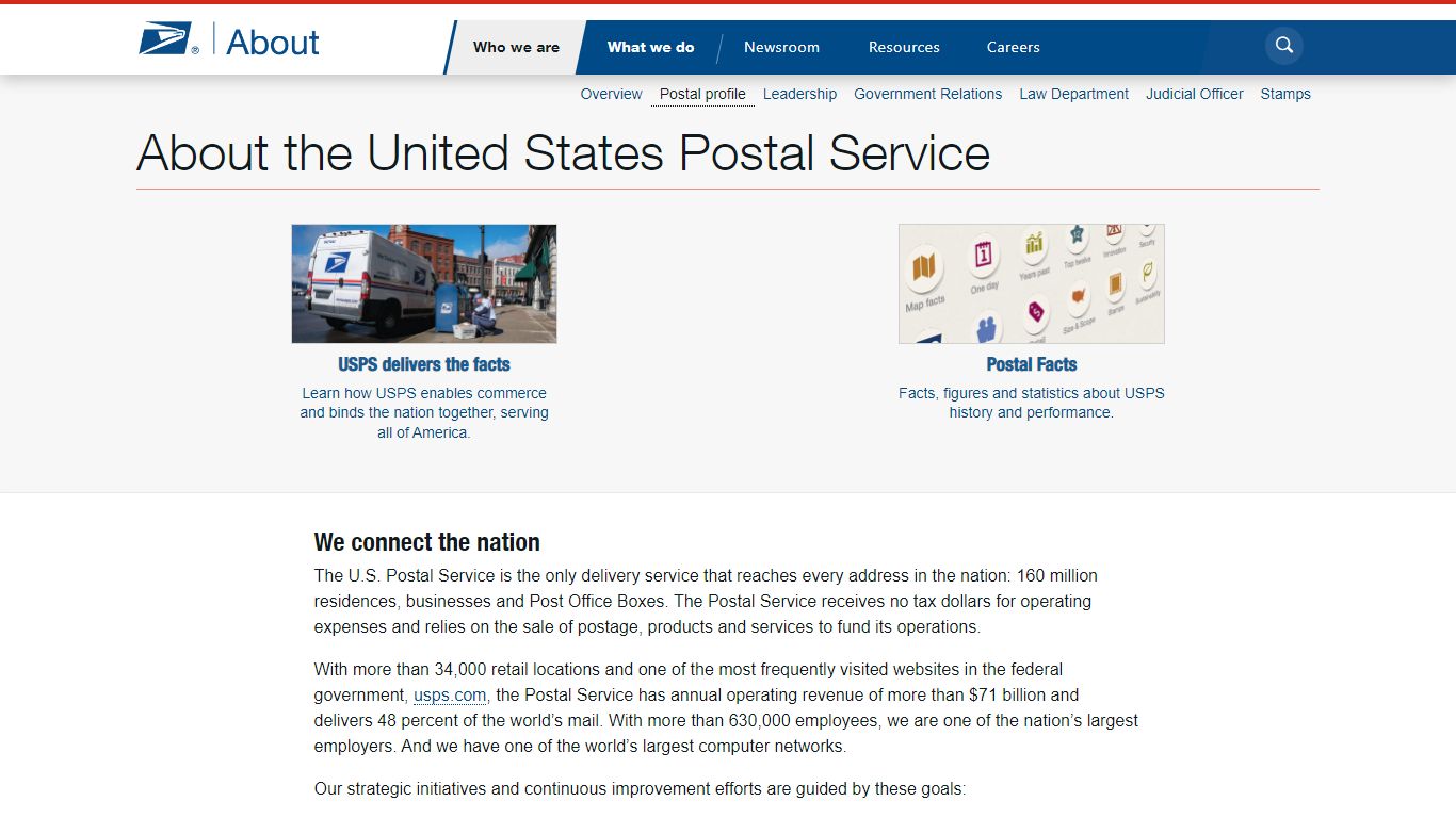 About the United States Postal Service - Who we are - USPS
